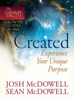 cover image of Created